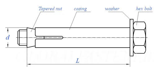 Conical Cap Expansion Bolt