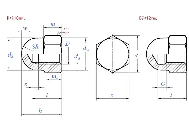 Stainless Steel Domed Nut Acorn Nut Din 1587
